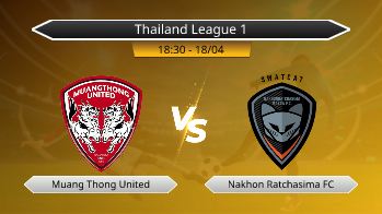 Thailand League 1 Muang Thong United VS Nakhon Ratchasima FC