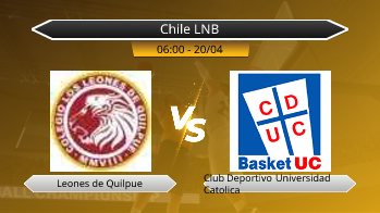 Chile LNB Leones de Quilpue VS Club Deportivo Universidad Catolica