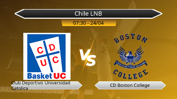Chile LNB Club Deportivo Universidad Catolica VS CD Boston College