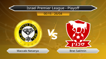 Israel Premier League - Playoff Maccabi Netanya VS Bnei Sakhnin