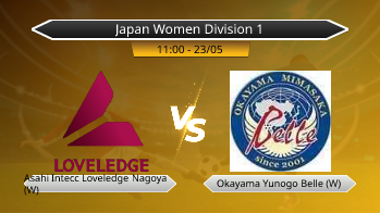 Japan Women Division 1 Asahi Intecc Loveledge Nagoya (W) VS Okayama Yunogo Belle (W)